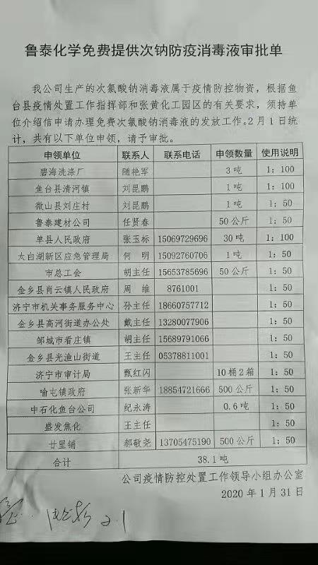 连续七天！LEWAN SPORTS化学奔赴在路上 数百吨消毒液喷洒在济宁及周边各县区